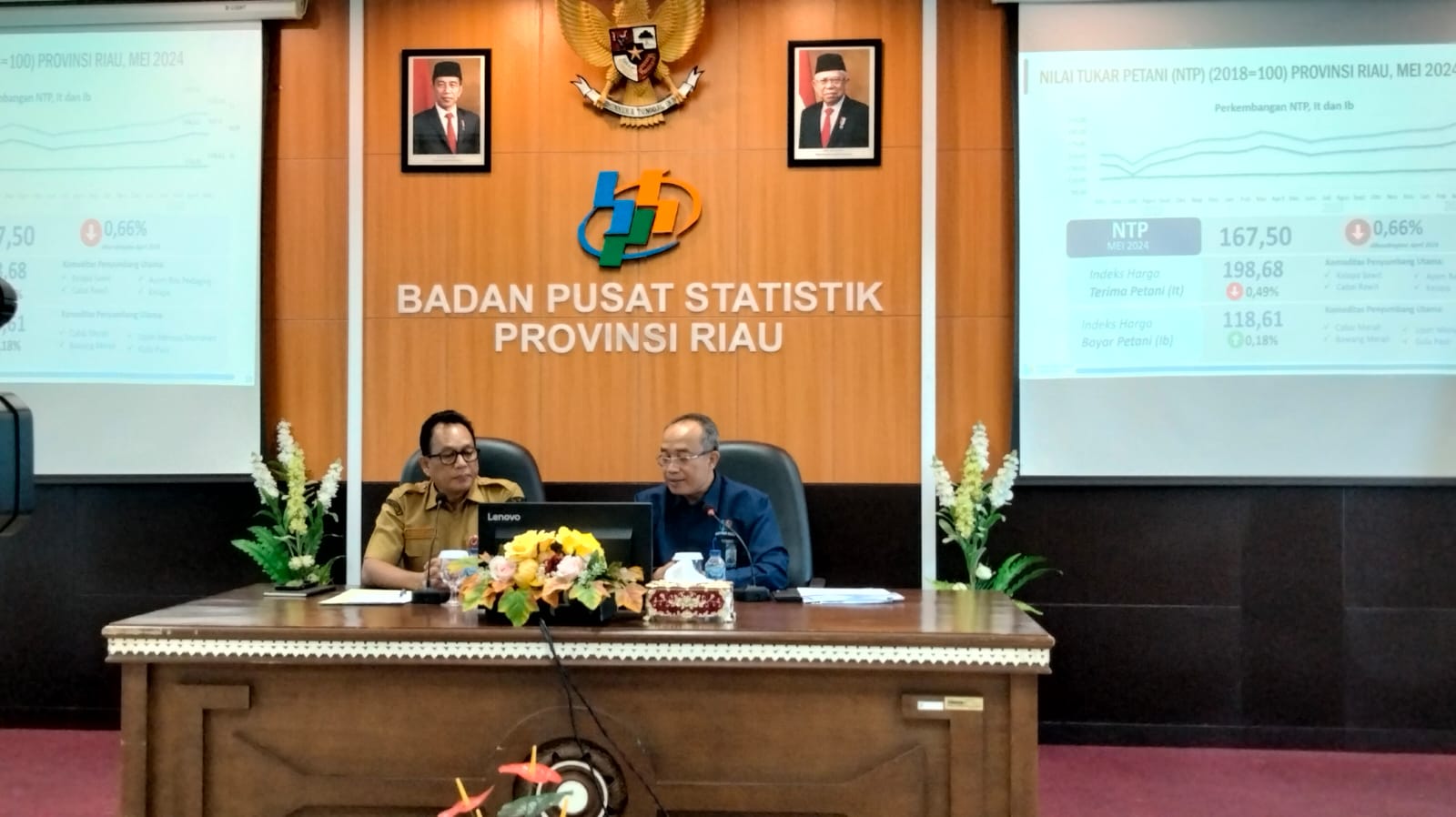 BPS Provinsi Riau Rilis Data Inflasi Selama Mei 2024