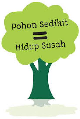 Menebang Pohon di Pekanbaru Didenda Rp50 Juta 