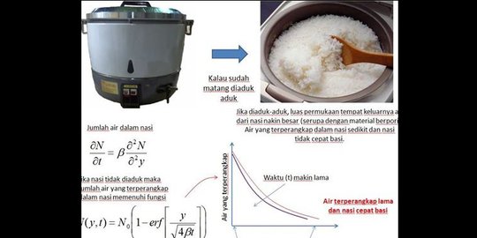 Penjelasan Profesor Tentang Fakta Ilmiah Kebiasaan Mengaduk Nasi di Ricecooker