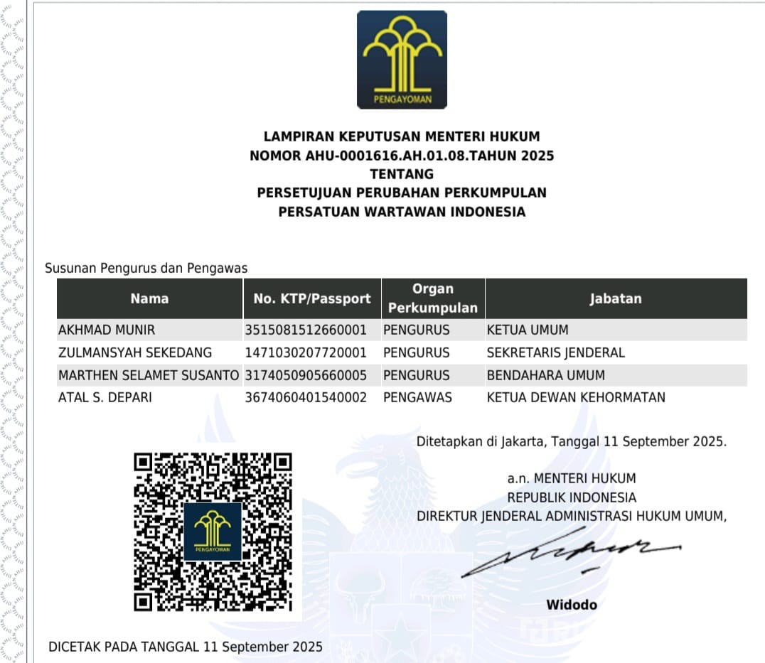 PWI Resmi Kembali Terdaftar di Kemenkumham, Munir Ketum, Zulmansyah Sekjen