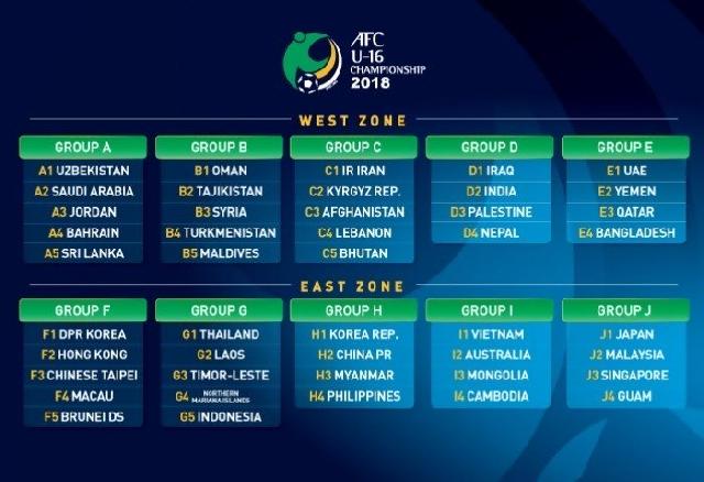 Timnas Indonesia U-16 gabung di Grup G Kualifikasi Piala Asia U-16