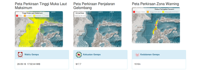 Gelombang Tsunami Terjang Palu, Sulawesi Tengah
