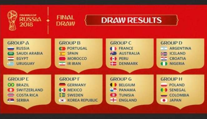 Piala Dunia 2018 Bakal Gunakan VAR?