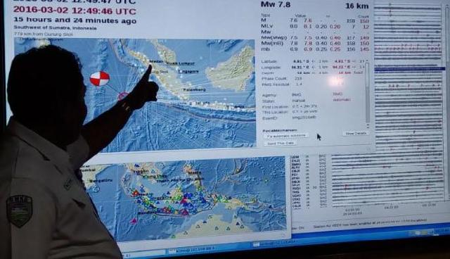 BMKG: Tercatat Ada 14 Kali Gempa Susulan di Sulteng