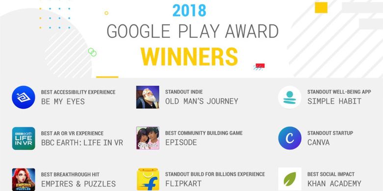 Daftar Aplikasi dan Game Android Pilihan Google 2018