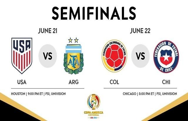 Jadwal Lengkap Semifinal Copa America Centenario