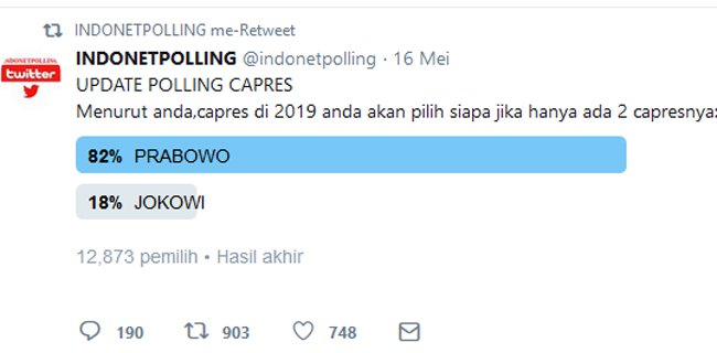 Prabowo Menang Telak Atas Jokowi Di Polling @indonetpolling