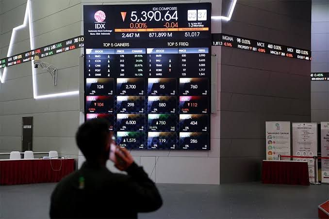 Jumlah Investor di Riau Tembus 19 Ribu pada Semester Pertama 2025