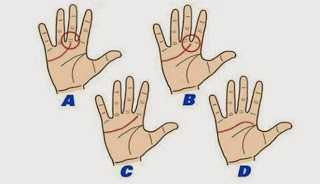 Rahasia Kehidupan Asmara di Balik Garis Tangan, Cek aja..