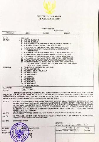 Besok, Suparman dan Harris Dilantik Mendagri di Jakarta