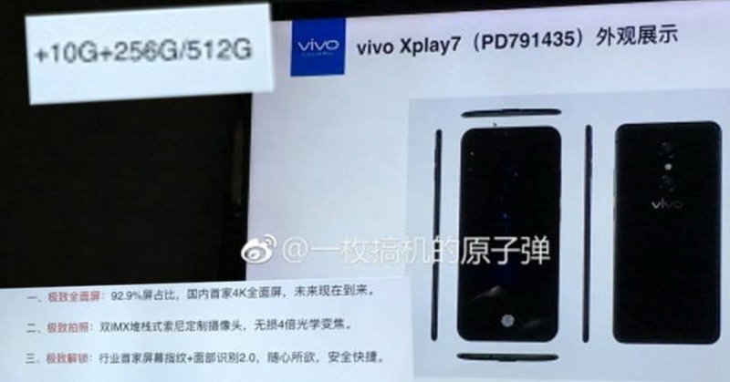 Vivo Bikin Smartphone dengan RAM 10GB?