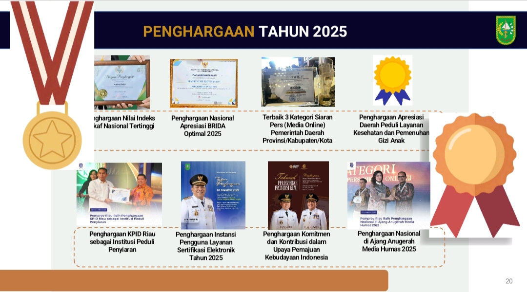 Catatan Penghargaan dan Prestasi Bumi Lancang Kuning Selama 2025
