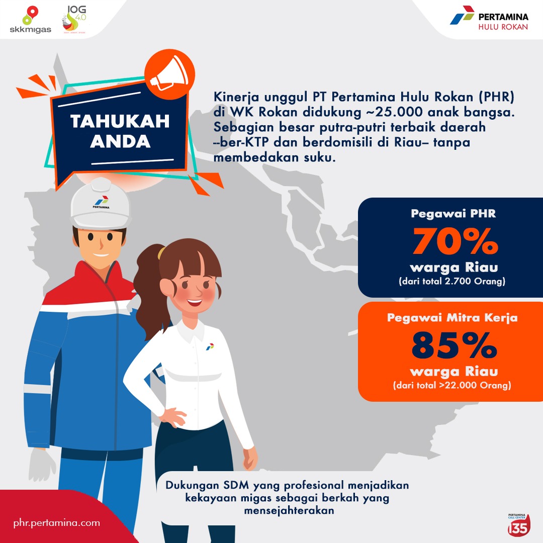 Sekitar 70 Persen Pegawai Tetap PHR adalah Tenaga Kerja Lokal Riau