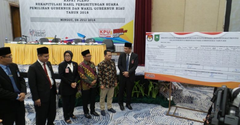 Hasil Pleno KPU, Syamsuar-Edy Nasution Pemenang Pilkada Riau