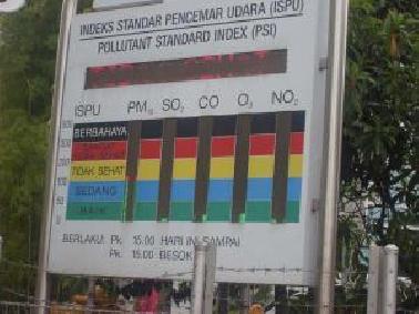 BLH Kota Pekanbaru Hanya Berpatok Pada ISPU