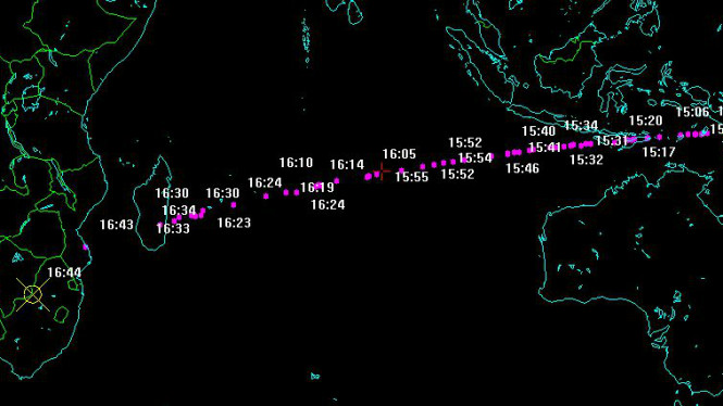 Diam-diam, Ternyata ada Asteroid Lebih Terang dari Matahari Lewati Indonesia Akhir Pekan Kemarin