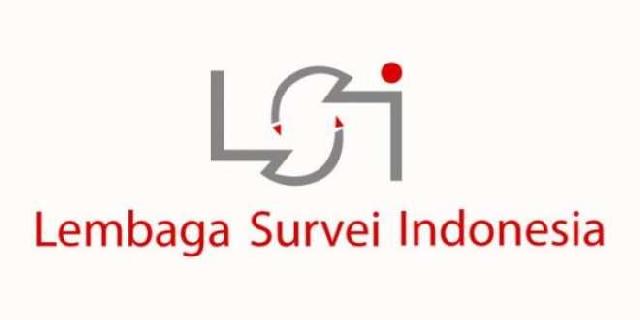 Begini Hasil Survey LSI Terkait Perilaku Masyarakat Riau Jelang Pilgub