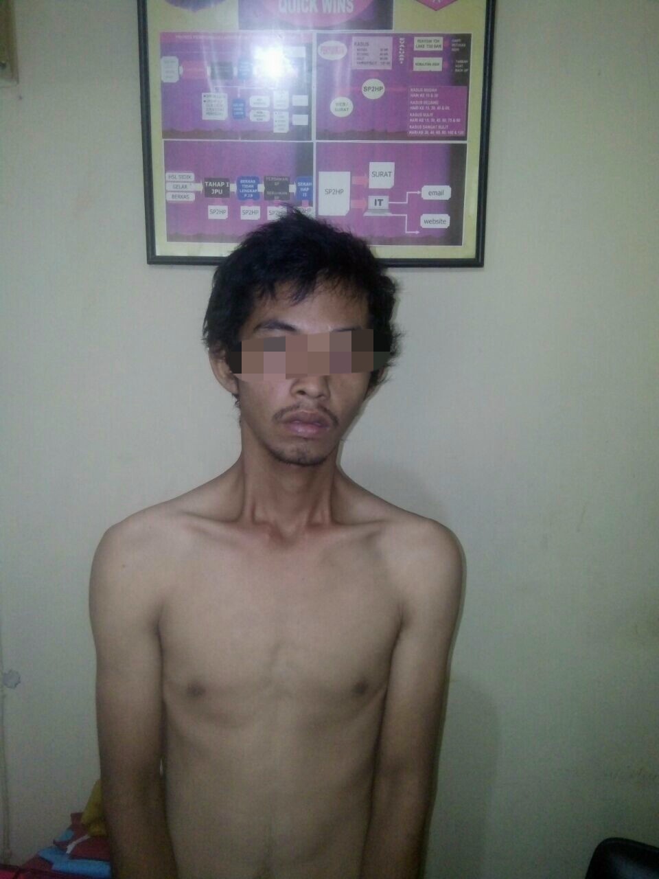 Residivis di Pekanbaru ini Kembali Ditangkap Polisi Usai Curi Hp di Musala