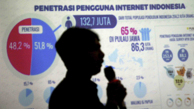 Ngebet Buka Situs Porno, Siap-siap Terinveksi Malware