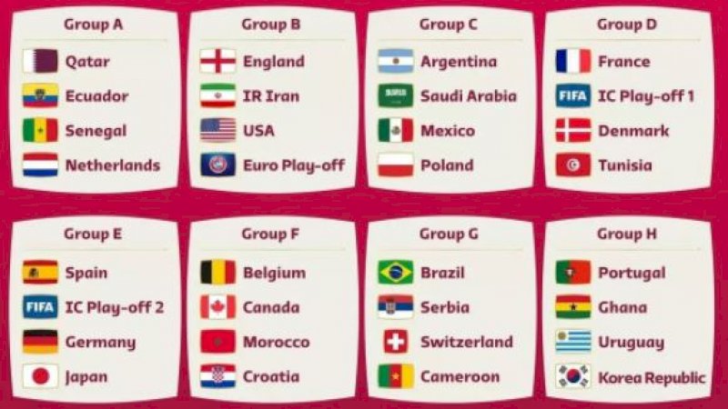 Berikut Hasil Undian Piala Dunia 2022, Spanyol dan Jerman Satu Grup