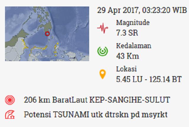 Gempa 7,3 SR Guncang Kepulauan Sangihe Sulawesi Utara, Potensi Tsunami
