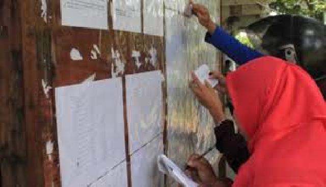 Hari Ini Nama CPNS K2 Pekanbaru yang Lulus Diumumkan