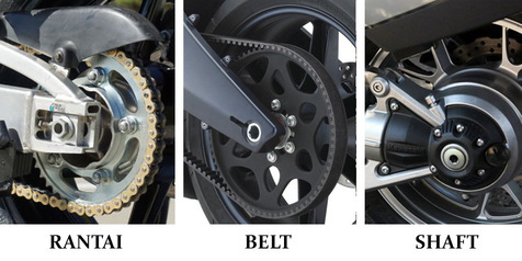 Mana yang Lebih Baik, Motor Berpenggerak Rantai, Belt, atau Shaft?
