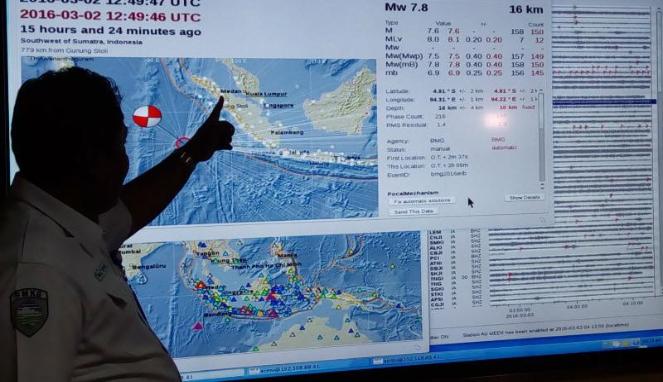 Wiih, Digoyang Gempa 5 SR, Warga Kota Padang Sidempuan Berhamburan Keluar Rumah