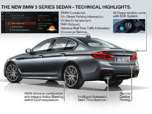 Mobil BMW Ini Hanya 'Minum' 2 Liter Bensin untuk 100 Km