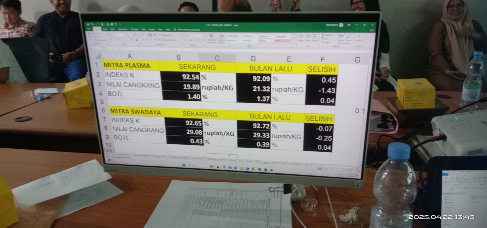 Riau Tetapkan Indeks K Terbaru, Ini Dasar Harga TBS Sawit Sebulan ke Depan