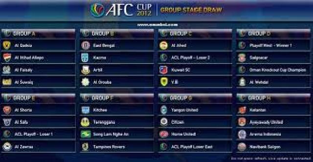 Garuda Muda Optimis Untuk Pertandingan Berikut