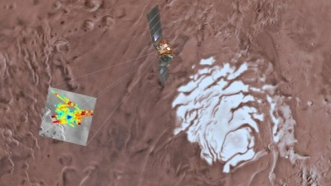 Akhirnya, Danau Air Ditemukan di Mars