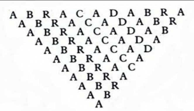 Bukan untuk Sulap, Ini Kegunaan Asli Mantera ‘Abracadabra’