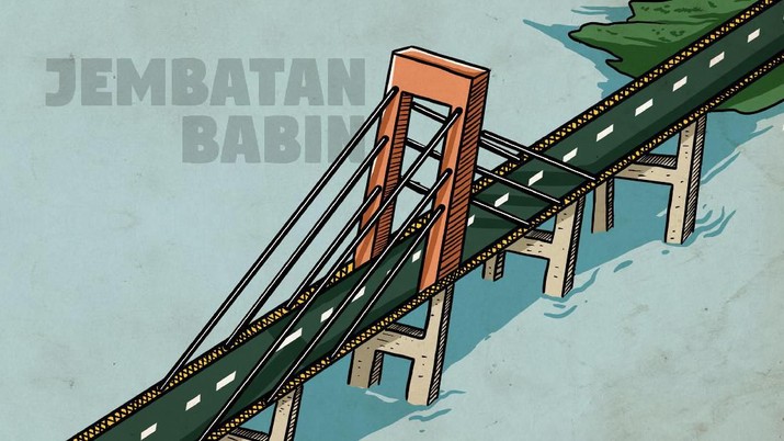 RI-Singapura Bahas Proyek Jembatan Terpanjang di Indonesia