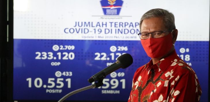 Penjelasan Jubir Penyebab Pasien Positif Sehari Tambah 1.241 Orang