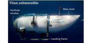 Puing Kapal Selam yang Hilang Ditemukan, Termasuk Kerangka Pendaratan dan Penutup Luar Kapal