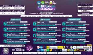 Peringati Peristiwa 28 Oktober, Himaprodi PBSI Unri Gelar Kegiatan Bulan Bahasa