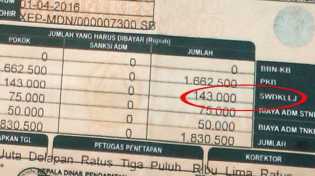 Program Penghapusan Denda Pajak Diperpanjang Hingga 15 Desember