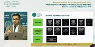 CSIS: Prabowo-Gibran Berjaya di Sumatera