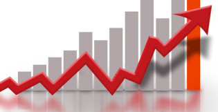 Perbankan Riau Beradaptasi Sukses di Tengah Dinamika Ekonomi